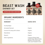 Men's Shower Kit - Natural Shampoo & Body Wash Set