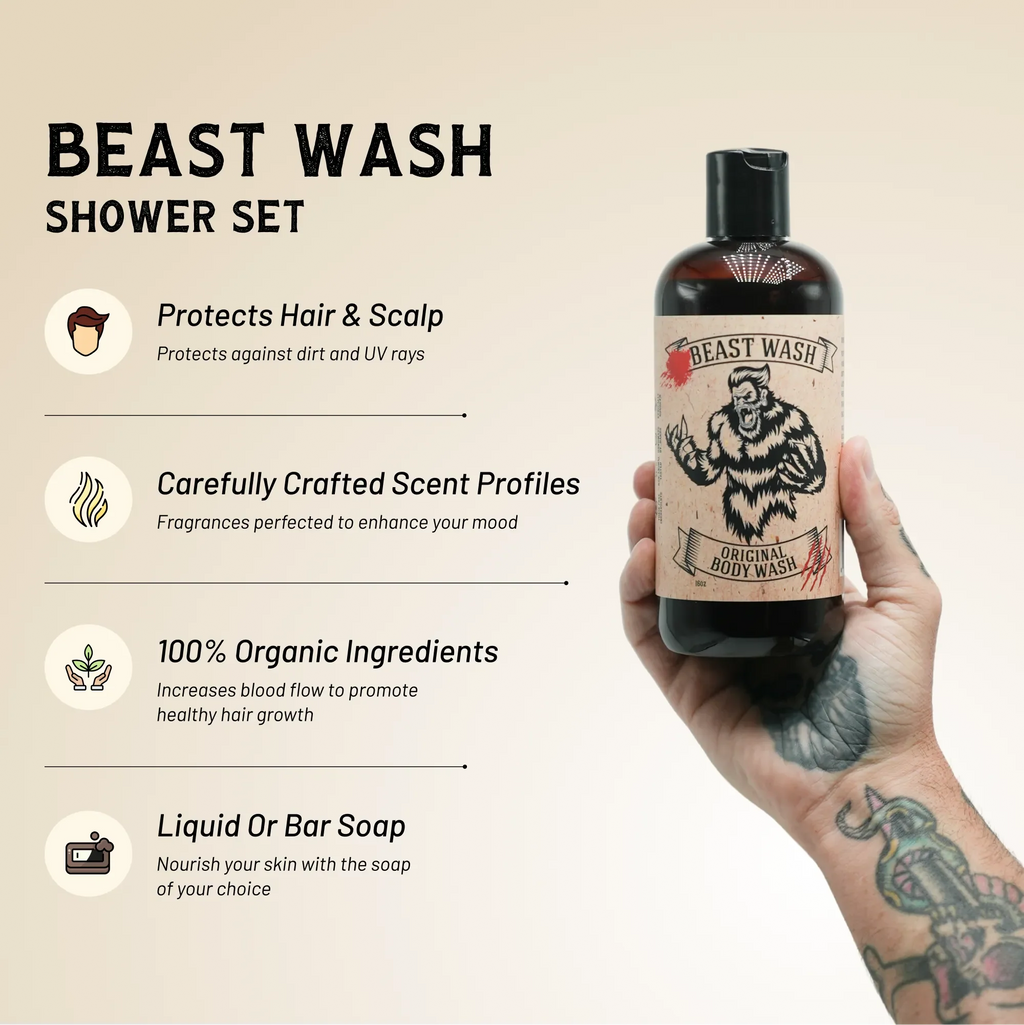 Men's Shower Kit - Natural Shampoo & Body Wash Set