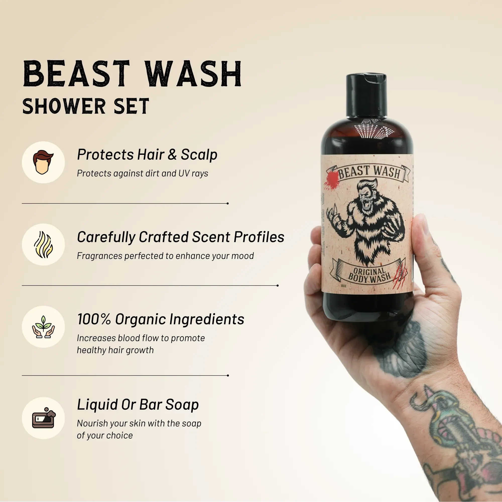 Men's Shower Kit - Natural Shampoo & Body Wash Set