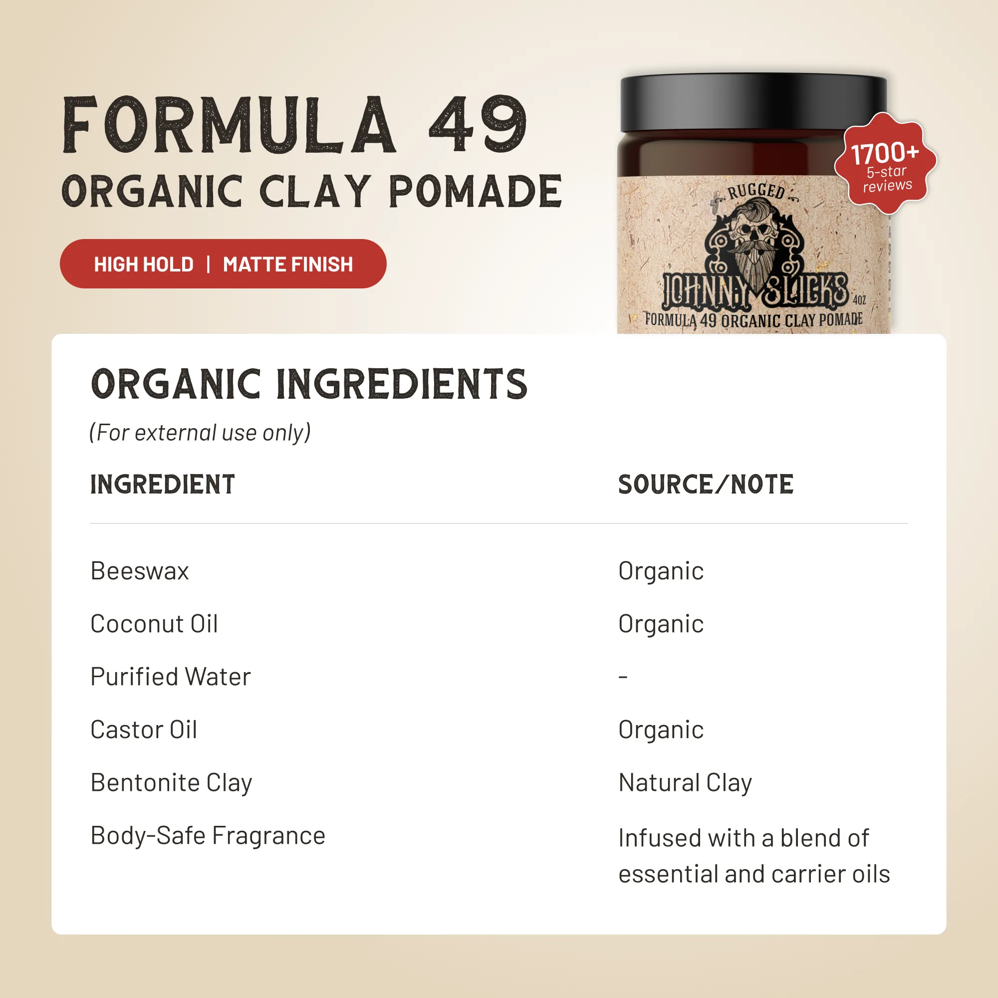 Formula 49 Clay Pomade - Strong Hold with a Natural Matte Finish