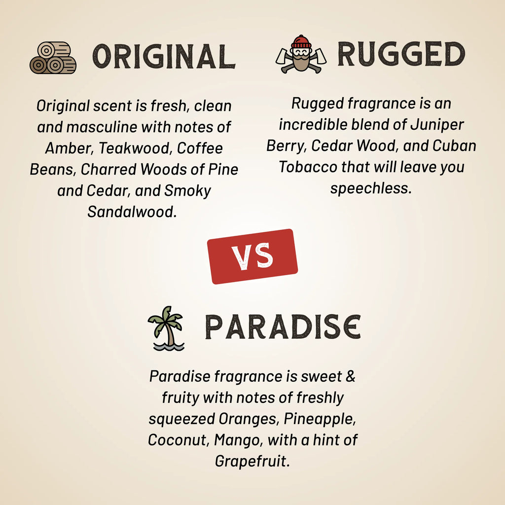 Organic Shampoo - For Healthy Growth & Dandruff Relief